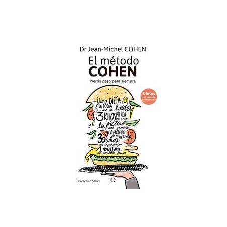 El método Cohen