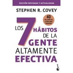 Los 7 hánitos de la gente altamente efectiva