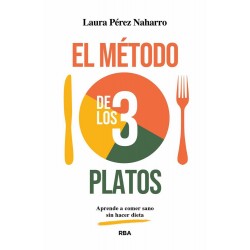 El Método de los 3 platos