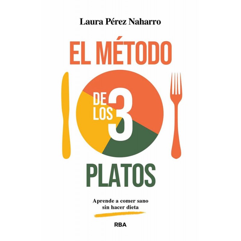 El Método de los 3 platos El Método de los 3 platos