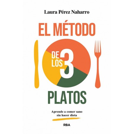 El Método de los 3 platos