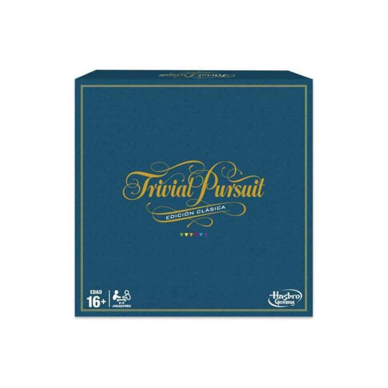 Trivial pursuit