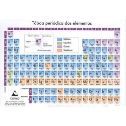 Taboa periodica pequena A6