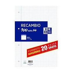 Recambio Oxford 4X4 mm A4 80 20 Hj 90 Gr 4 Taladro