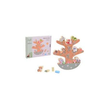 Árbol de equilibrio de la familia Wildies