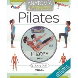 Pilates  Aanatomía del fitness